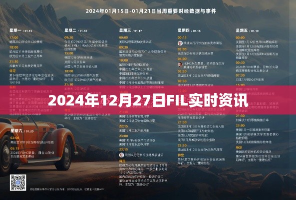 如下,,2024年12月27日FIL最新资讯播报
