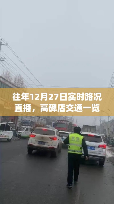 往年12月27日实时路况直播，高碑店交通概览