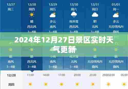 景区实时天气更新(2024年12月27日)