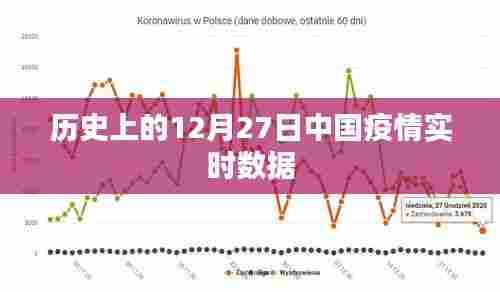 历史上的疫情数据回顾,中国疫情实时数据报告