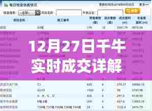 千牛实时成交解析,掌握交易细节