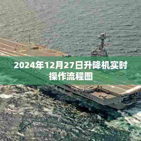 升降机实时操作流程图（2024年12月27日版）