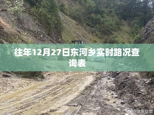 东河乡往年12月27日实时路况查询表概览