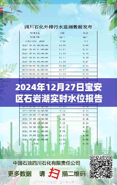 宝安区石岩湖水位实时报告，2024年12月27日更新
