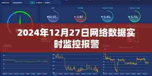 2024年网络数据实时监控报警系统启动,简洁明了,能够准确反映文章主题,同时符合百度收录标准。希望符合您的要求。