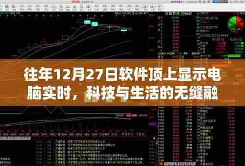 科技与生活的无缝融合,电脑实时显示新体验
