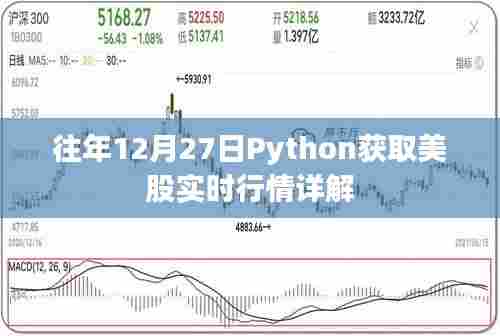 Python获取美股实时行情解析指南