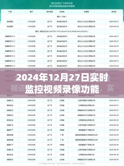 2024年实时视频监控录像功能启动,记录每一刻