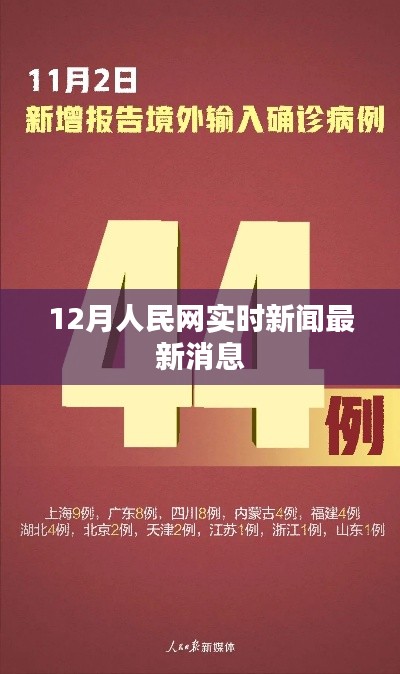 人民网实时更新,最新新闻快报聚焦十二月动态