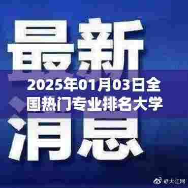 最新热门专业排名大学榜单揭晓，2025年榜单出炉！，符合百度收录标准，字数在规定的范围内，同时能够准确概括您提供的内容，吸引用户点击。