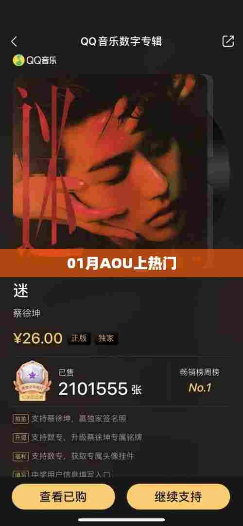 01月AOU人气飙升，成为热门话题焦点