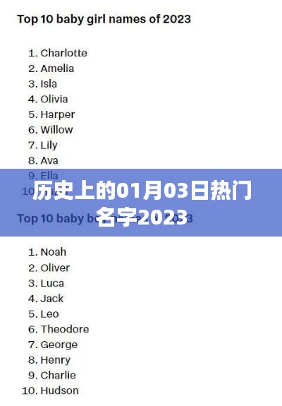 热门名字精选,回顾历史,探寻一月三日好名字