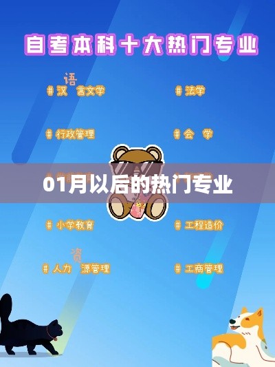揭秘最新热门专业趋势(从一月更新起)