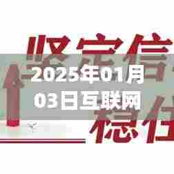 互联网时代热门专业趋势展望（2025年）