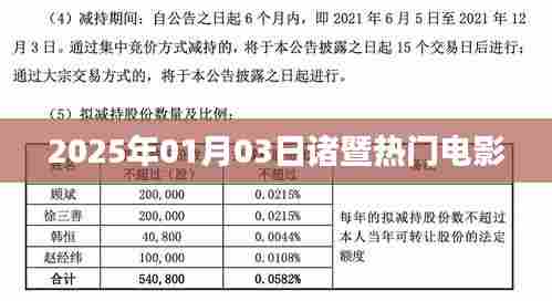 『诸暨最新电影资讯,2025年1月热门影片一览』