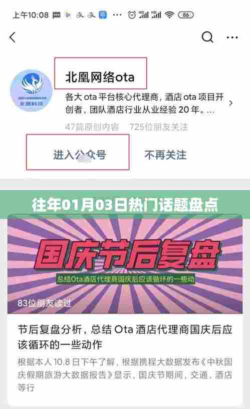 往年一月初热门话题大盘点