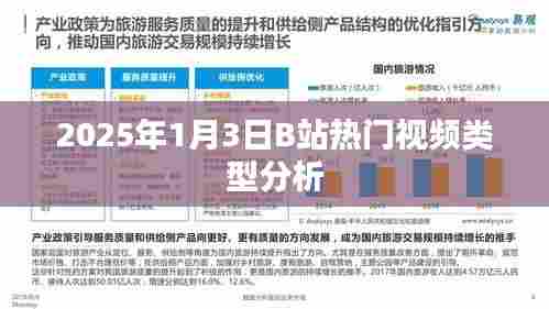 2025年B站热门视频类型深度解析
