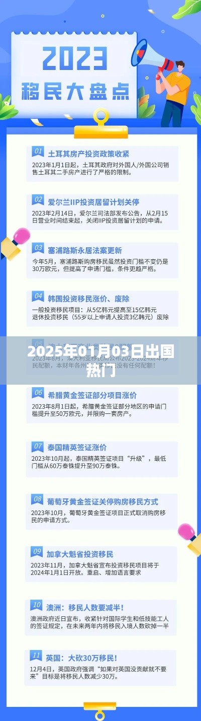 达官贵人 第5页