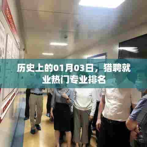 历史上的今日,猎聘热门专业排名揭晓