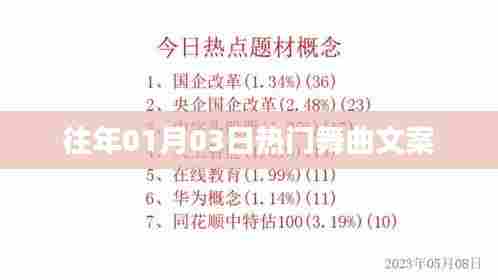 『元旦狂欢舞曲盛宴,历年最火曲目盘点』