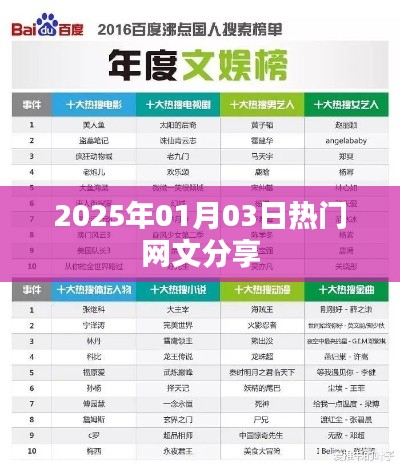 飞箭如蝗 第4页