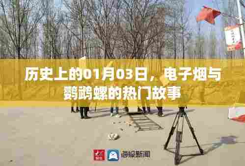 电子烟与鹦鹉螺的热门故事,历史回顾与揭秘