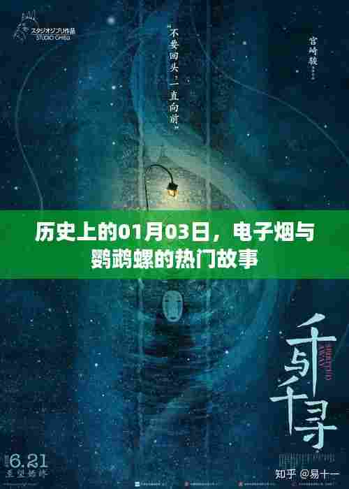 电子烟与鹦鹉螺的热门故事,历史回顾与揭秘