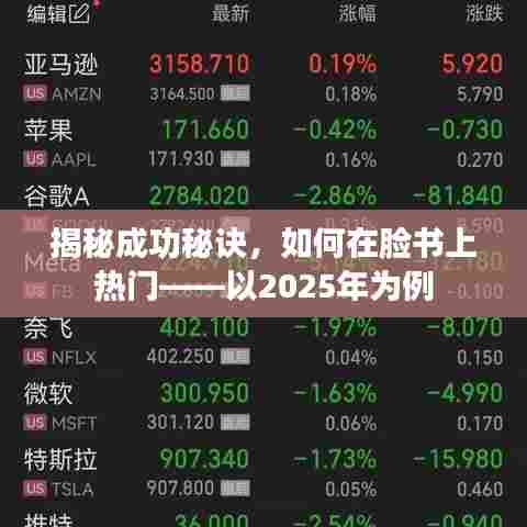 揭秘脸书上热门秘诀,成功秘诀大解析(面向2025年)