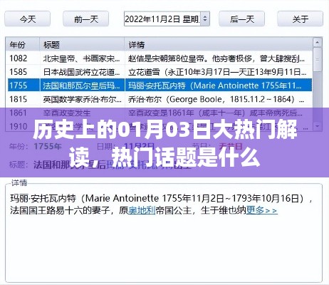 历史大热门解读,一月三日揭秘热门话题