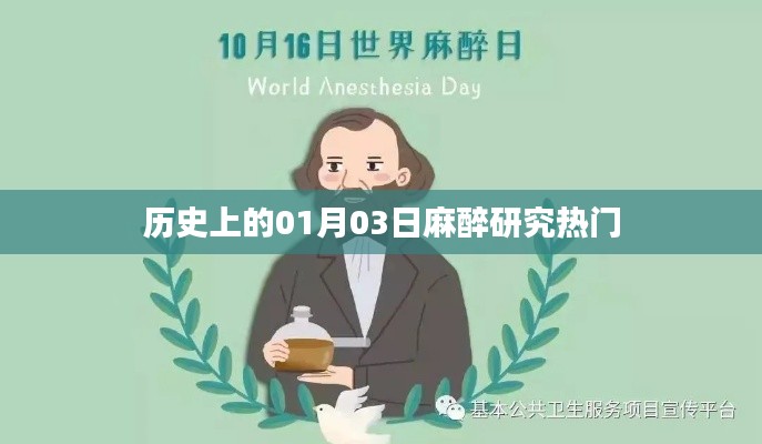 历史上的麻醉研究热点，一月三日回顾