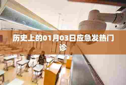 应急发热门诊的历史起源与发展