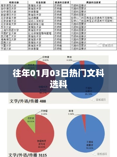 夫荣妻贵 第5页