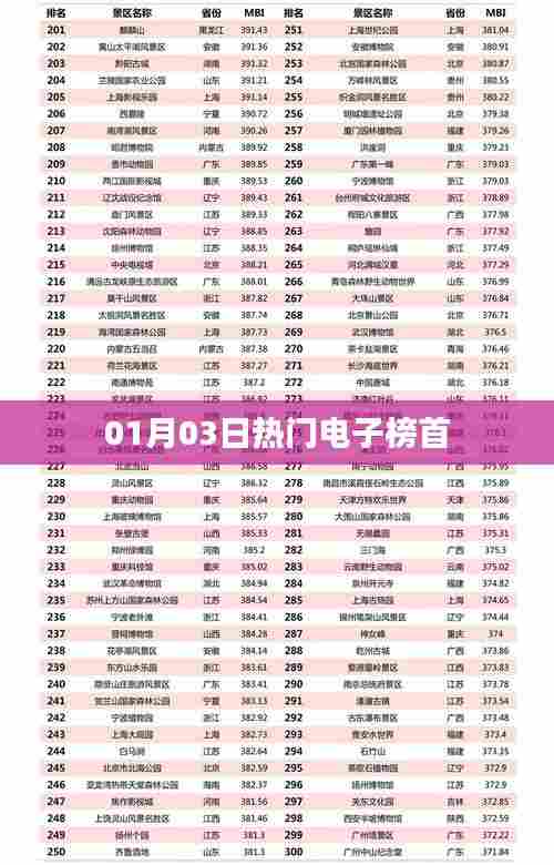 还朴反古 第4页