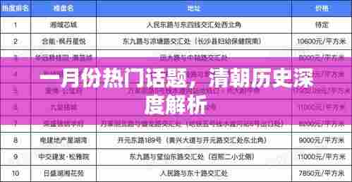 一月份热议焦点，清朝历史深度剖析