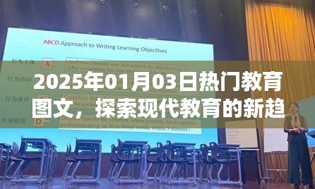 2025年教育新趋势与未来蓝图探索图文集
