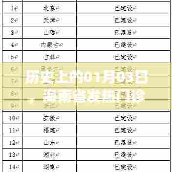 天南地北 第4页
