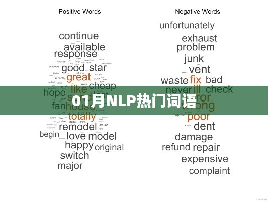 一月NLP热门词汇概览