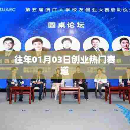 往年年初创业热门赛道揭秘