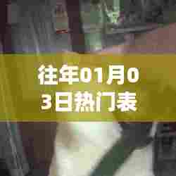 柴犬动图表情火热来袭！历年一月三日最in表情包盘点