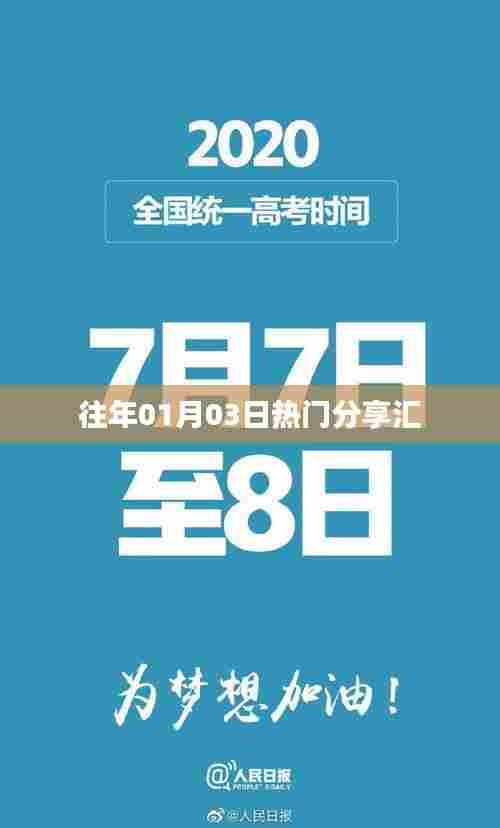 往年一月初热门分享汇总