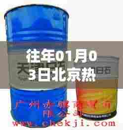 北京润滑油品牌热门榜单揭晓