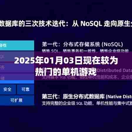 2025年热门单机游戏一览