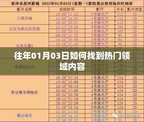 热门领域内容寻找攻略,时间回溯至年初三天