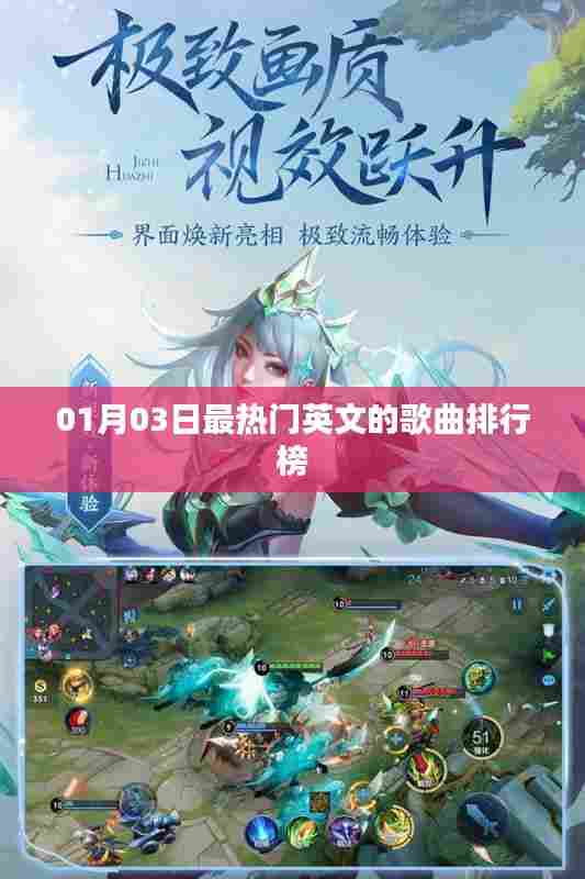 英文歌曲排行榜最新热门推荐