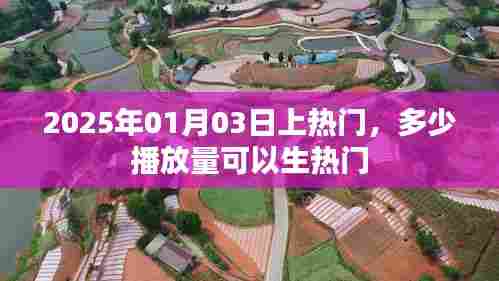 热门视频标准解析,多少播放量能上热门?