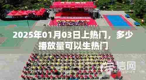 热门视频标准解析,多少播放量能上热门?