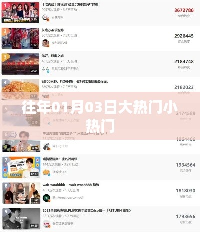 历年元旦后大热门小热门盘点回顾