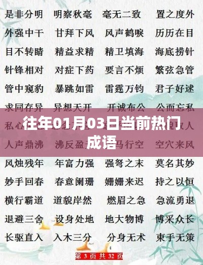 『新年伊始热门成语盘点』