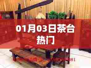 茶台热门动态,最新资讯一网打尽