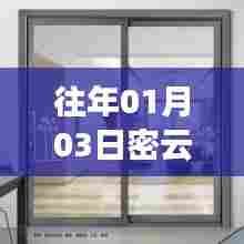 密云区隔热门窗定做厂家 历年动态解析